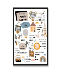 Wall Frame - This is Me