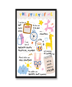 Wall Frame - The Story of Me